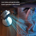 Ventilatore per la circolazione dell'aria, turbo, con convezione, ventilatore a piantana, telecomando, timer, ventilatore da pavimento, USB Plug, Rechargeable