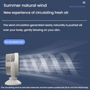 Ventilatore USB per la circolazione dell'aria, piccolo ventilatore da scrivania per ufficio., USB Plug, Rechargeable