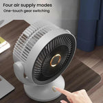 Ventilatore USB per la circolazione dell'aria, piccolo ventilatore da scrivania per ufficio., USB Plug, Rechargeable