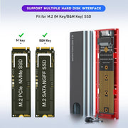 M.2 NVMe/SATA SSD Enclosure USB-C 10Gbps External Case Supports Up To 2TB, With USB-A To Type-C Cable, With Type-C Cable, With 2 Cables, With 2-in-1 Cable
