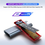 Box esterno M.2 NVMe/SATA SSD USB-C 10Gbps fino 2TB