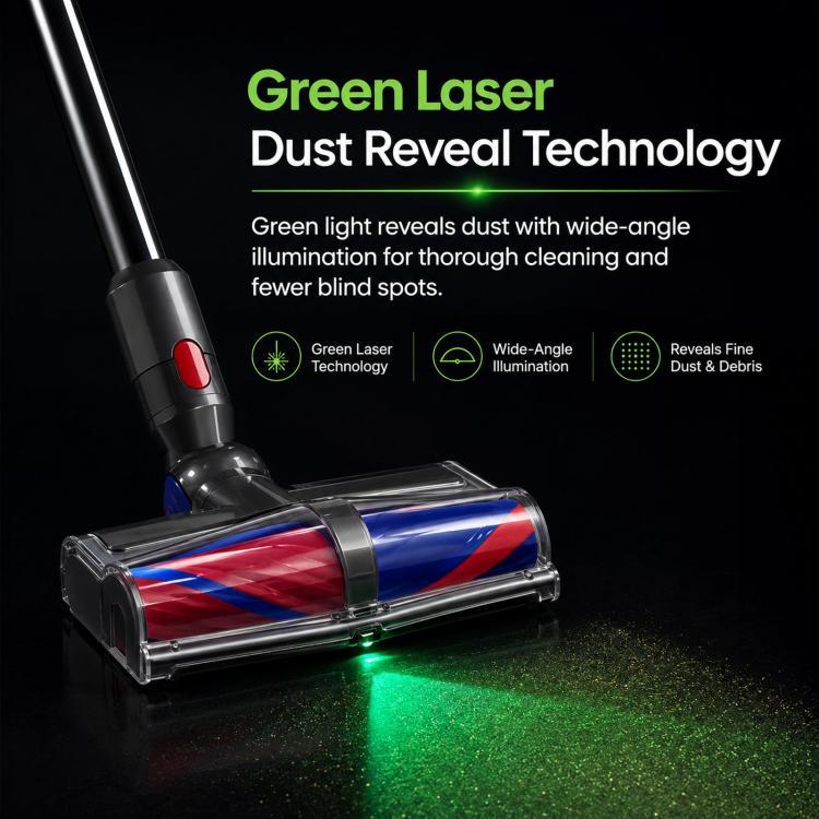 Testina di pulizia a doppio motore a trasmissione diretta, spazzola anti-groviglio, luce verde per la rilevazione della polvere., For Dyson V7/V8/V10/V11/V15, For Dyson V10 Slim/V12 Slim