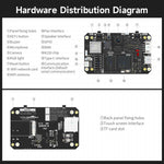 Modulo Visione Yahboom K230 con Touchscreen 2.4" e PTZ
