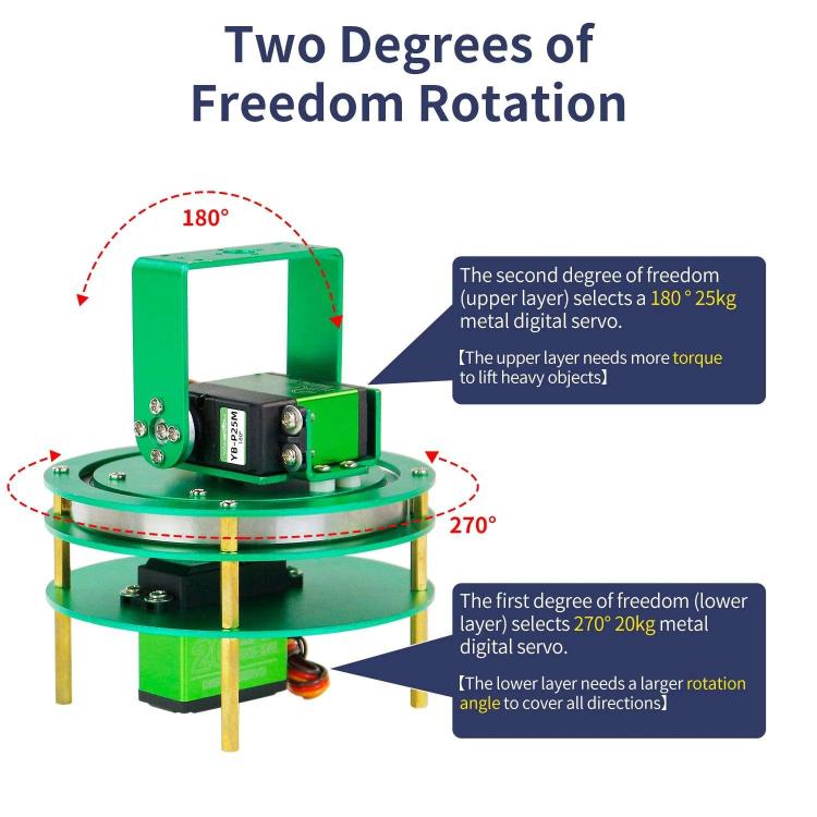 Piattaforma elettrica per robot auto, Yahboom 1DOF  Green, Yahboom 1DOF With Servo Green, Yahboom 2DOF Green, Yahboom 2DOF With Servo Green, Yahboom 1DOF Black, Yahboom 1DOF With Servo  Black, Yahboom 2DOF  Black, Yahboom 2DOF With Servo Black