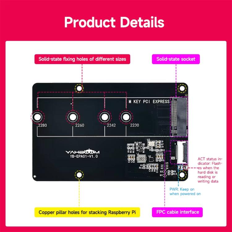 Scheda espansione PCIe a M.2 per Raspberry Pi 5 con SSD 256GB