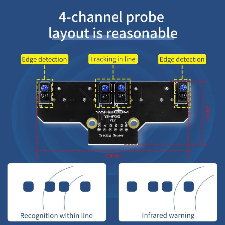 Modulo sensore tracciamento infrarossi 4 canali Yahboom