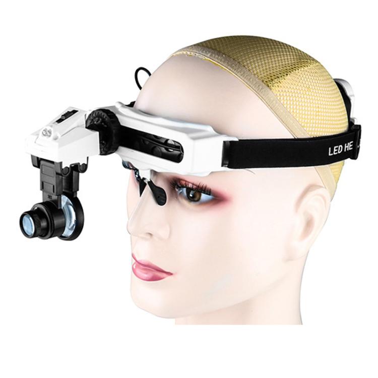 Head-mounted Magnifying Glass With LED Light 8 Different Magnification Lenses, 9892E1