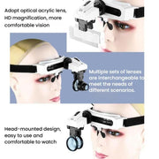 Head-mounted Magnifying Glass With LED Light 8 Different Magnification Lenses, 9892E1