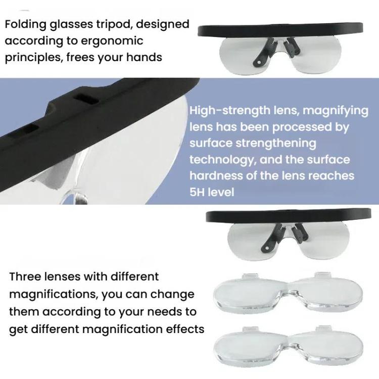 1.5/2.5/3.5X Eyeglass-style Magnifying Glass Head-mounted Magnifying Glass for Carving Repair Work, 11537A