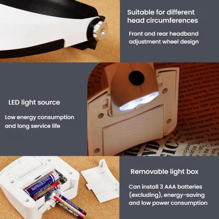 Lente d'ingrandimento con LED e lenti intercambiabili