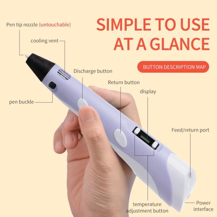 Hand-held 3D Printing Pen Kit with 20 Colors PLA Filament, Drawing Pad, Base, Scissors, Finger Guards, Art Book & Accessories, US Plug, UK Plug, EU Plug