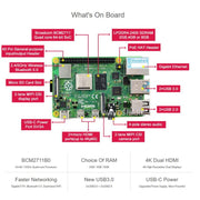BCM2711B0 Processore quad-core a 64 bit 4K con doppia uscita mini HDMI per progetti fai-da-te, IoT e sviluppo Python, Waveshare For Raspberry Pi 4 Model B 2GB, Waveshare For Raspberry Pi 4 Model 4GB, Waveshare For Raspberry Pi 4 Model B 8GB