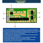 AMSAMOTION For Siemens LOGO PLC Programming Cable, USB-Cable  Driver Required, PC-Cable Driver Required, USB-Cable Driver-free