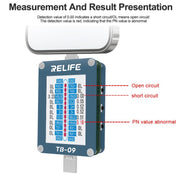 Tester per connettori di tipo C / 8 pin con blocco automatico dei punti di guasto, TB-09