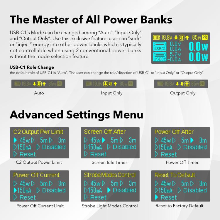 Per la stazione di ricarica rapida da 100 W e scaricabile da 145 W per batterie al litio RYOBI da 18 V., PSC, PSC-OB, PSC Pro, PSC Pro -OB, PSC Pro Max, PSCPM-OB