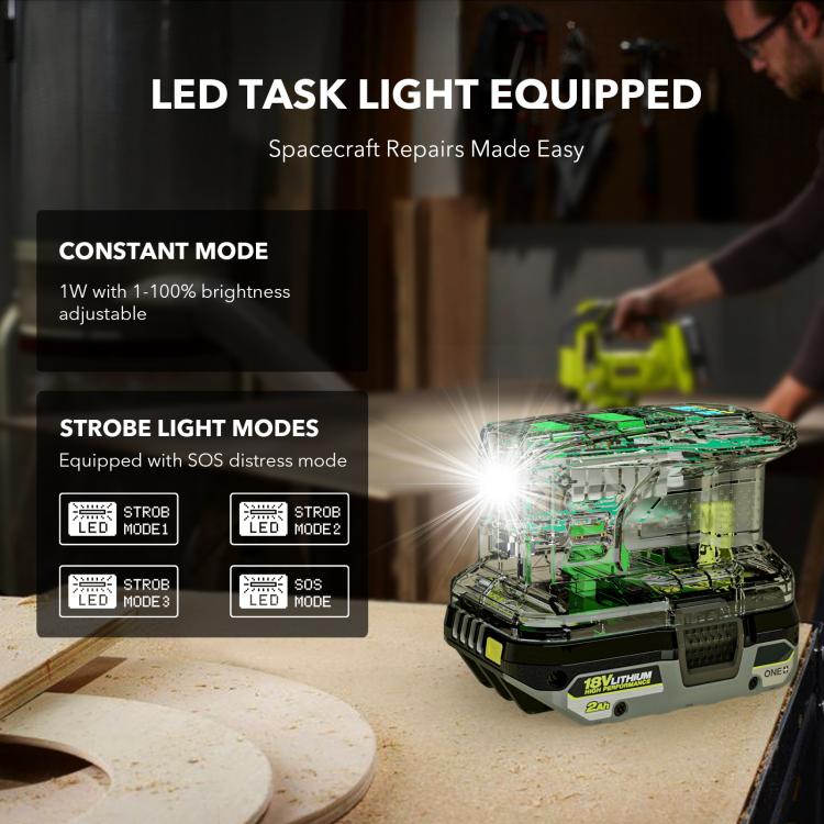 Stazione di ricarica rapida 100W per batterie Ryobi 18V