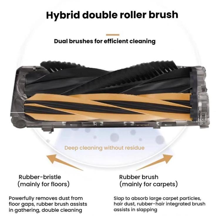 Ricambi per l'aspirapolvere robot Dreame X40 Pro Ultra, 1pair Roller Brush, Mop Pad, Filter, Water Tank Version Dust Bag, Ultra-thin Dust Bag, 2pcs /Pack Side Brush