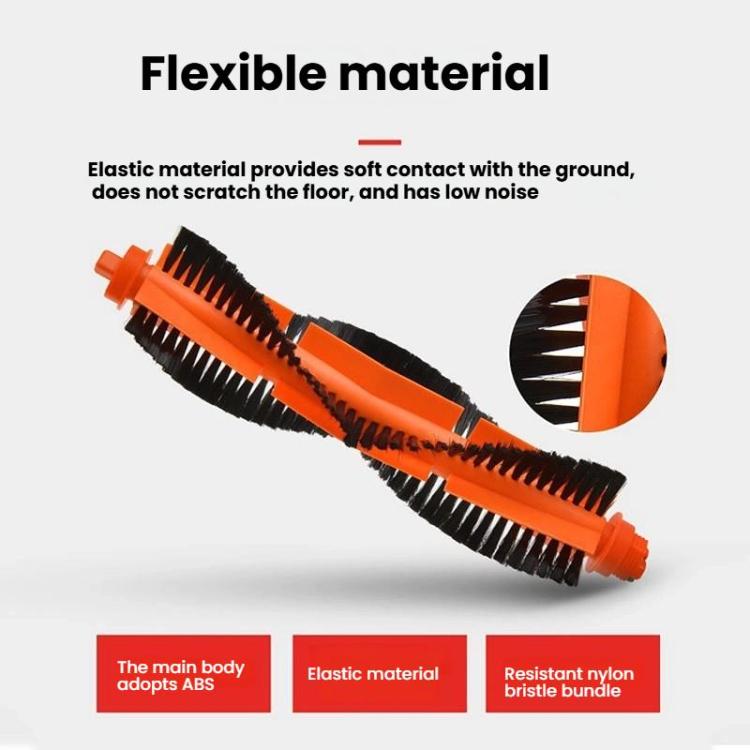 Kit ricambi per Xiaomi Mi Robot Vacuum Mop 3C STYTJ02YM