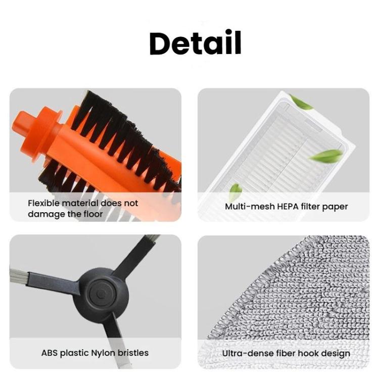 Kit ricambi per Xiaomi Mi Robot Vacuum Mop 3C STYTJ02YM