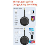 Adattatore audio Bluetooth 5.4 2 in 1 con chip Qualcomm, trasmettitore/ricevitore wireless a bassa latenza per auto/casa, M166