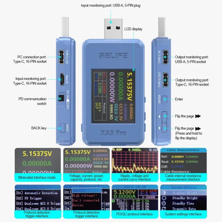 Rilevatore intelligente USB / Type-C Identificazione del protocollo di ricarica rapida Rilevamento, XA3 Pro