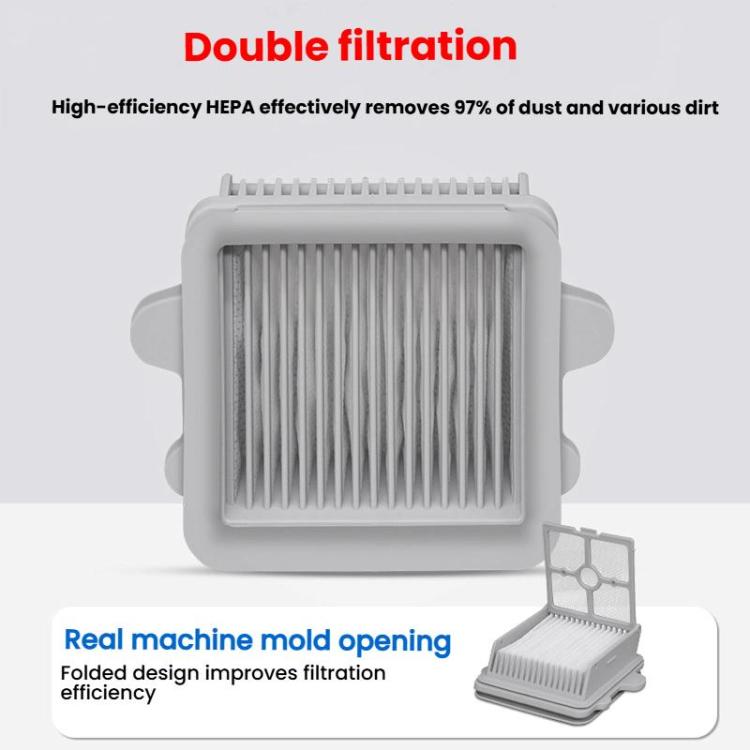 Filtro HEPA lavabile per Roborock A30 e F25 ACE