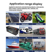 MC4 To DC5521 Solar Panel Charging Cable For Portable Power Stations, MC4 To DC5521