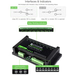 Modulo relè RS485 a 8 canali Waveshare Modbus RTU con ingresso digitale, circuiti di protezione a isolamento multiplo e alimentazione 7~36V.