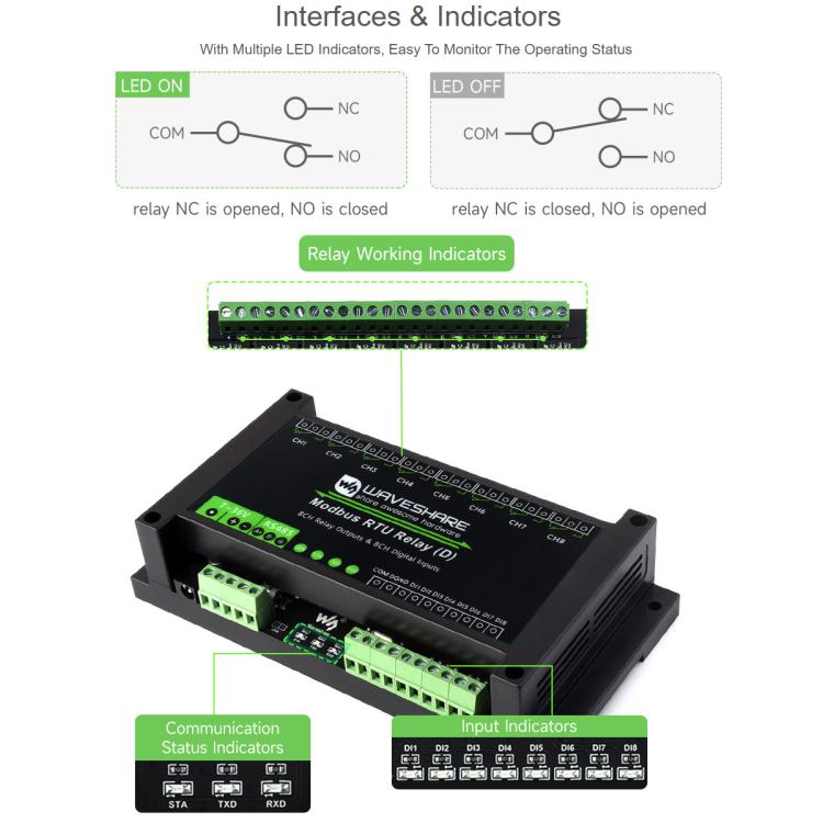 Modulo relè RS485 a 8 canali Waveshare Modbus RTU con ingresso digitale, circuiti di protezione a isolamento multiplo e alimentazione 7~36V.