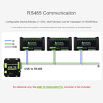 Modulo relè RS485 a 8 canali Waveshare Modbus RTU con ingresso digitale, circuiti di protezione a isolamento multiplo e alimentazione 7~36V.