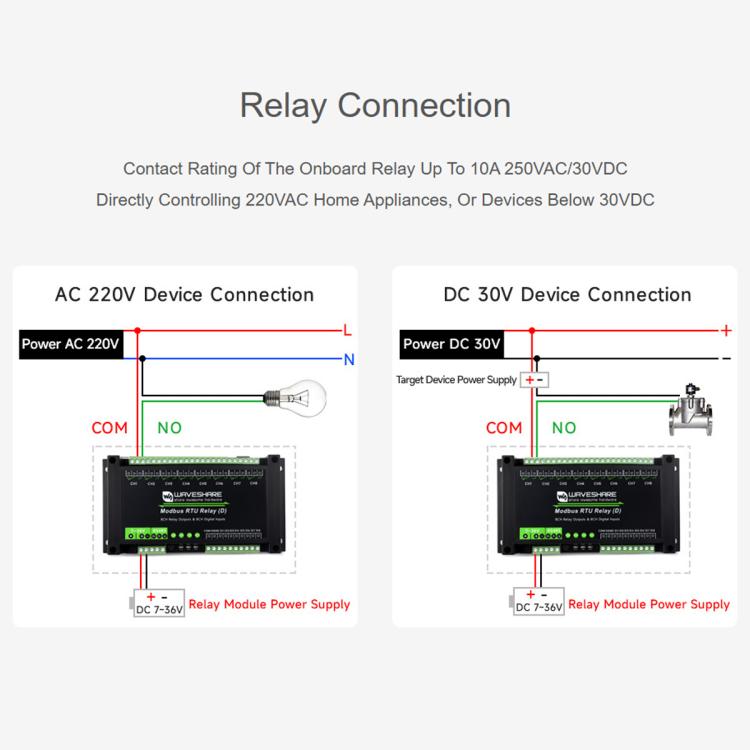 Modulo relè RS485 a 8 canali Waveshare Modbus RTU con ingresso digitale, circuiti di protezione a isolamento multiplo e alimentazione 7~36V.