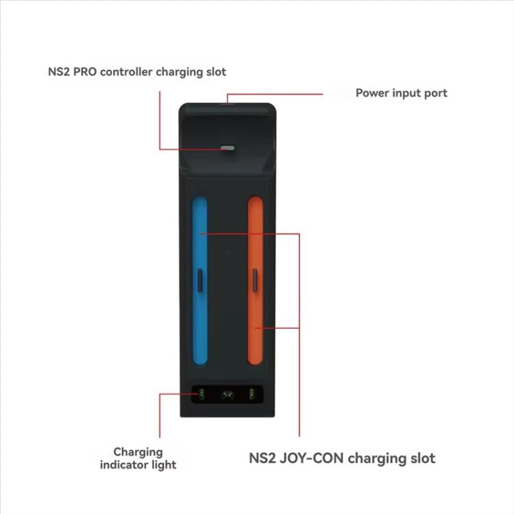 Base di ricarica 3 in 1 con LED per Nintendo Switch 2 Pro
