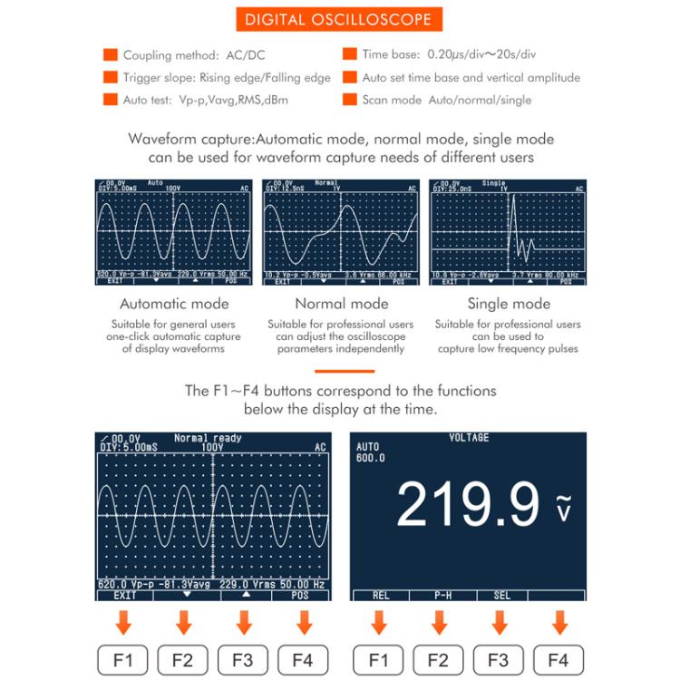 Oscilloscopio Multimetro 2 in 1 con frequenza di campionamento di 200 Msps e frequenza di campionamento di 40 MHz., ET827