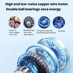 Potente ventilatore da pavimento ad alta potenza, ventilatore elettrico industriale, spina CN, 12 inch 4 Gears 5 Blades, 14 inch 4 Gears 5 Blades, 16 inch 8 Gears 6 Blades, 18 inch 8 Gears 6 Blades, 20 inch 8 Gears 6 Blades