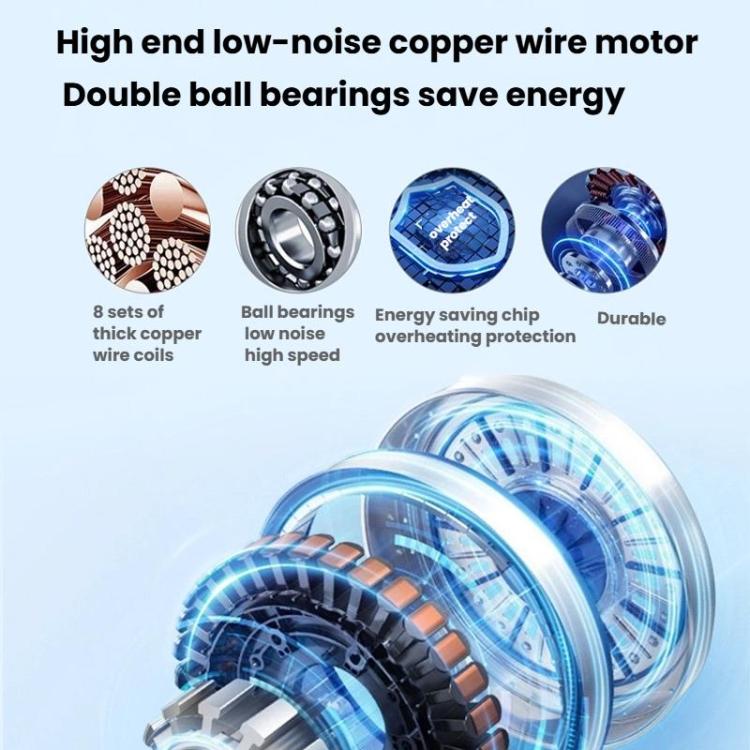 Potente ventilatore da pavimento ad alta potenza, ventilatore elettrico industriale, spina CN, 12 inch 4 Gears 5 Blades, 14 inch 4 Gears 5 Blades, 16 inch 8 Gears 6 Blades, 18 inch 8 Gears 6 Blades, 20 inch 8 Gears 6 Blades