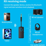Adattatore audio Bluetooth 5.4 2 in 1 con trasmettitore/ricevitore e ingresso AUX da 3,5 mm per auto/TV/cuffie, M30