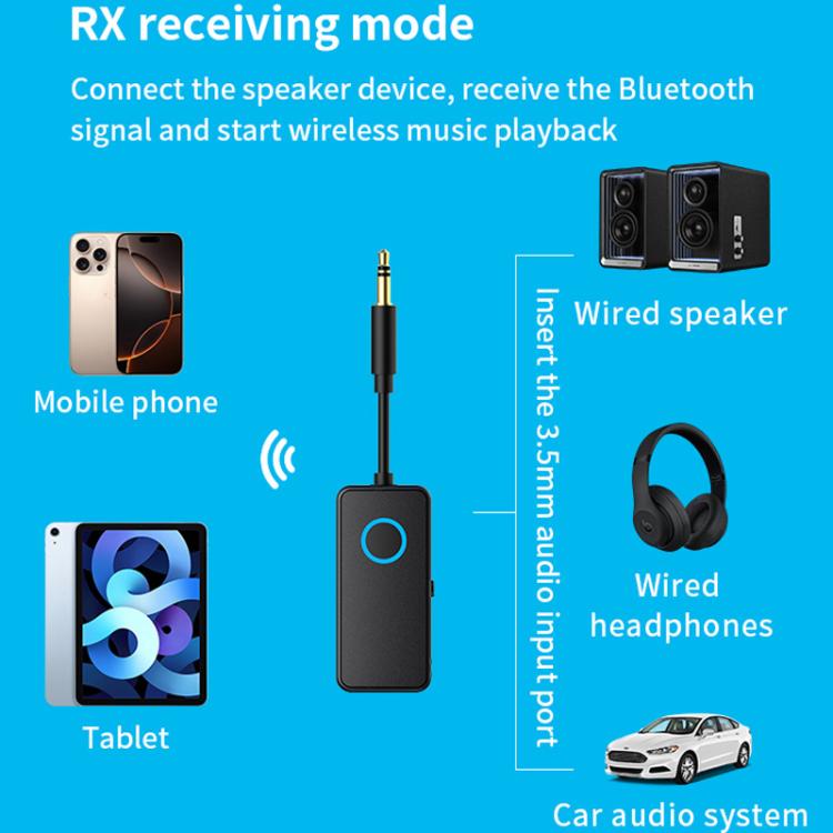 Adattatore audio Bluetooth 5.4 2 in 1 con trasmettitore/ricevitore e ingresso AUX da 3,5 mm per auto/TV/cuffie, M30