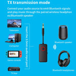 Adattatore audio Bluetooth 5.4 2 in 1 con trasmettitore/ricevitore e ingresso AUX da 3,5 mm per auto/TV/cuffie, M30