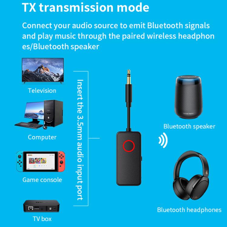 Adattatore audio Bluetooth 5.4 2 in 1 con trasmettitore/ricevitore e ingresso AUX da 3,5 mm per auto/TV/cuffie, M30