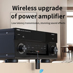 Adattatore audio Bluetooth 5.4 2 in 1 con trasmettitore/ricevitore e ingresso AUX da 3,5 mm per auto/TV/cuffie, M30
