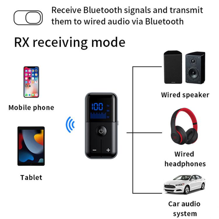 Adattatore AUX per auto/viaggio 2 in 1 Bluetooth 5.4 con trasmettitore e ricevitore, jack da 3,5 mm, slot per scheda TF e clip da bavero., M20