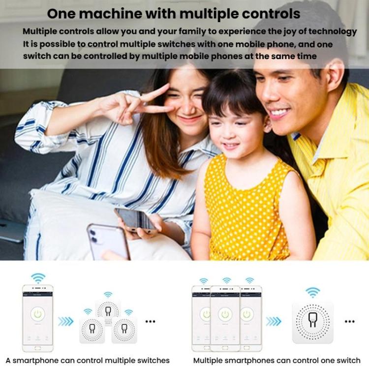 Interruttore intelligente con timer vocale per Amazon Alexa / Google Assistant, FS-02W 1CH WiFi 16A, FS-02W 1CH WiFi+Bluetooth 16A, FS-02HW 2CH WiFi+Bluetooth 16A, FS-02HW 2CH WiFi+Bluetooth 10A, FS-03W5 3CH WiFi+Bluetooth 10A                          ...
