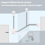 Interruttore intelligente con timer vocale per Amazon Alexa / Google Assistant, FS-02W 1CH WiFi 16A, FS-02W 1CH WiFi+Bluetooth 16A, FS-02HW 2CH WiFi+Bluetooth 16A, FS-02HW 2CH WiFi+Bluetooth 10A, FS-03W5 3CH WiFi+Bluetooth 10A                          ...