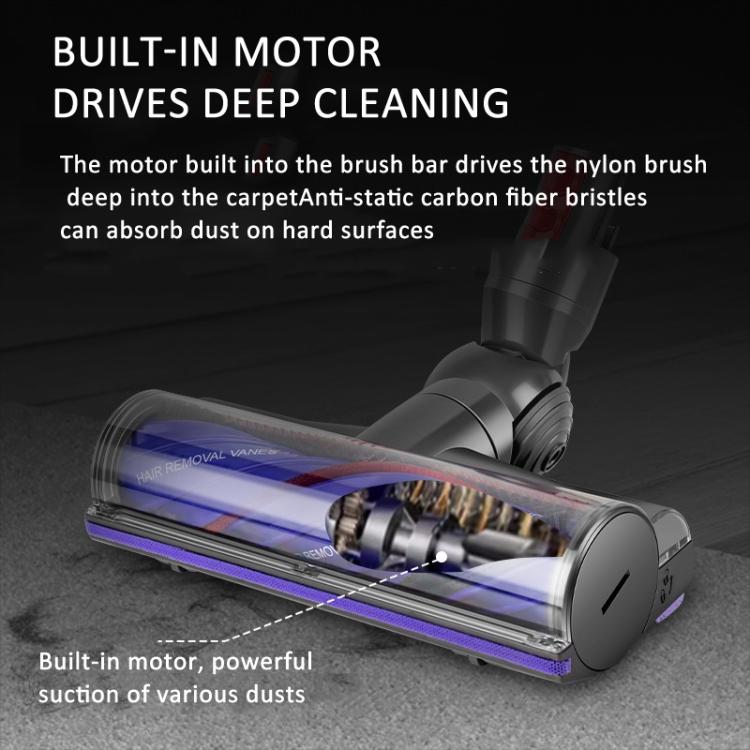 For Dyson V12 Slim / V10 Slim Vacuum Cleaner Soft Velvet Roller Direct Drive Brush Head, V12 Slim / V10 Slim Motorhead