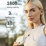 Ventilatore portatile USB senza pale con batteria 1800mAh