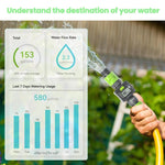 Sensore di misurazione del flusso d'acqua RainPoint, Water Flow Sensor