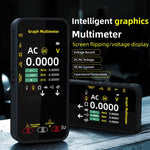 Multimetro digitale ad alta precisione con registrazione grafica e schermo a colori, 20000 caratteri., S500