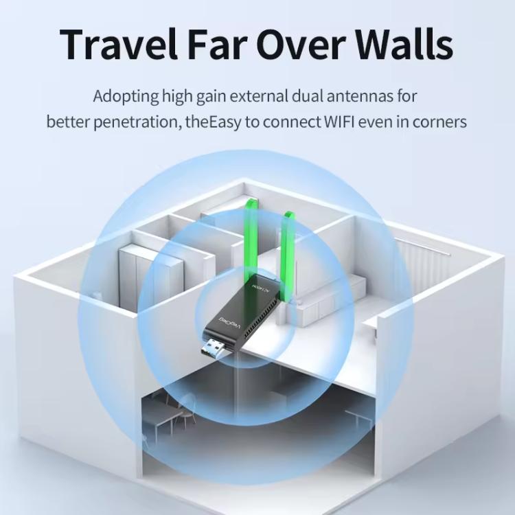 VegGieg 1400Mbps Dual Band WIFI 6 USB Wireless Adapter Driver-Free Network Card  for Desktop PC/Laptop