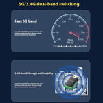 VegGieg 1100Mbps 2-in-1 WiFi 6 Bluetooth 5.4 USB Adapter Gigabit 5G Wireless Network Card for PC/Laptop