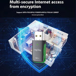 VegGieg 1100Mbps 2-in-1 WiFi 6 Bluetooth 5.4 USB Adapter Gigabit 5G Wireless Network Card for PC/Laptop